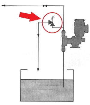 schéma instalace pojistného ventilu dávkovacího čerpadla